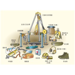 Confined Space Safety Products