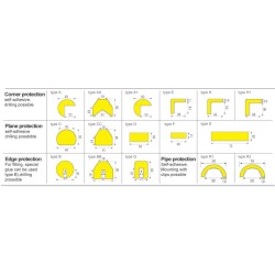 SHG A / AA / A+ / E / H / H+ Corner Protection Guard