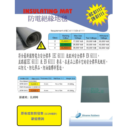 Biname BTIR 010 / BTIR 0210 / BTIR 0310 / BTIR 0410 Insulating Mat